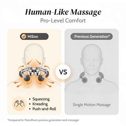 Hisoo - Neck & Shoulder Pro™